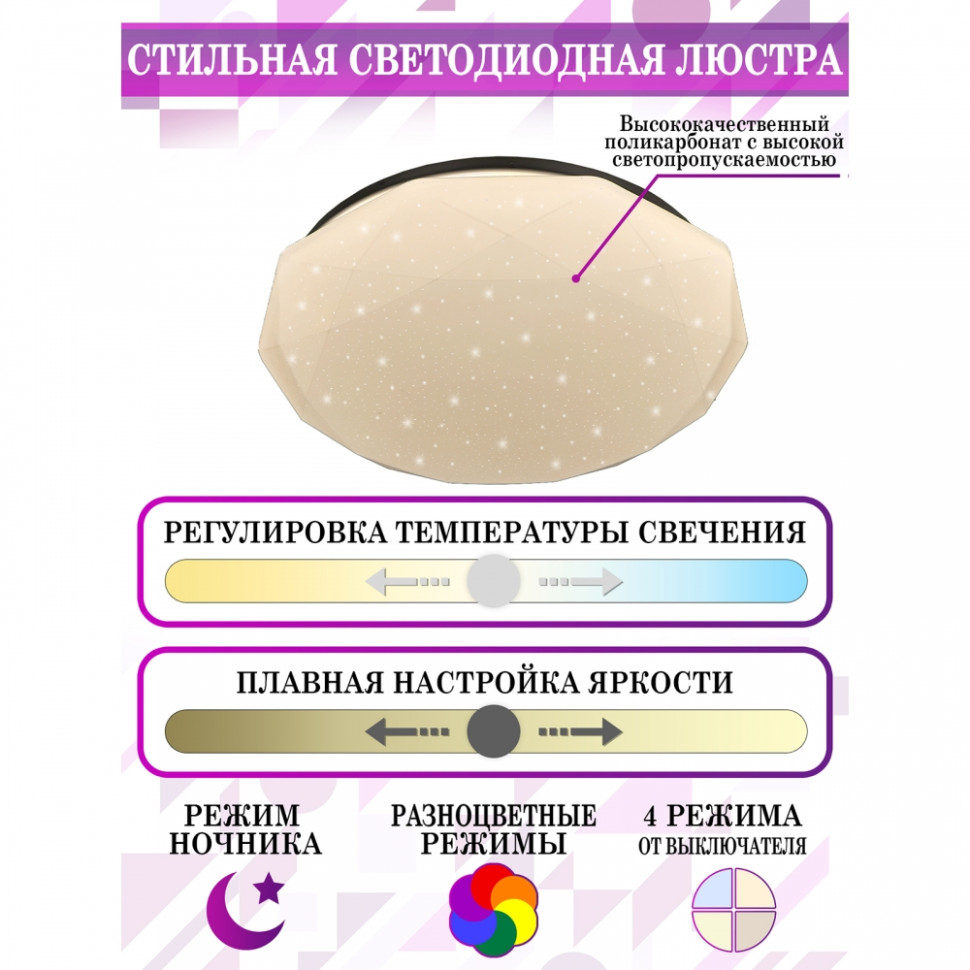 Люстра потолочная светодиодная с пультом ДУ и RGB Natali Kovaltseva LED LAMPS 81099, цвет белый - фото 4